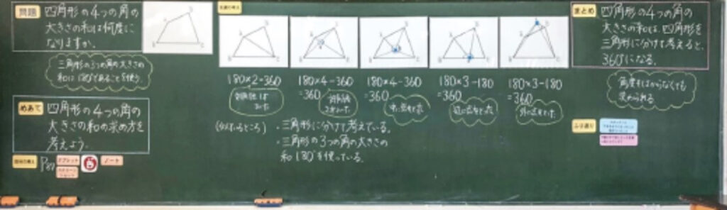 Ict教育のイマ 荒川区立第一日暮里小学校直伝 学習者用デジタル教科書活用術 入門編 第3回 授業をのぞいてみよう Math Connect 東京書籍 先生のための算数数学ポータルサイト