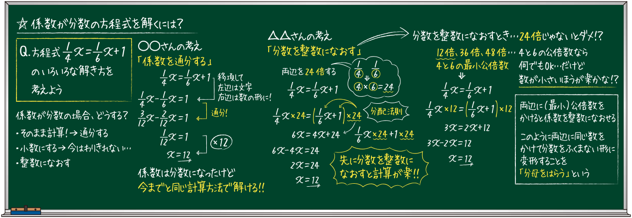 思考を見せる板書例 1年3章 係数を含む方程式の解き方 Math Connect 東京書籍 先生のための算数数学ポータルサイト