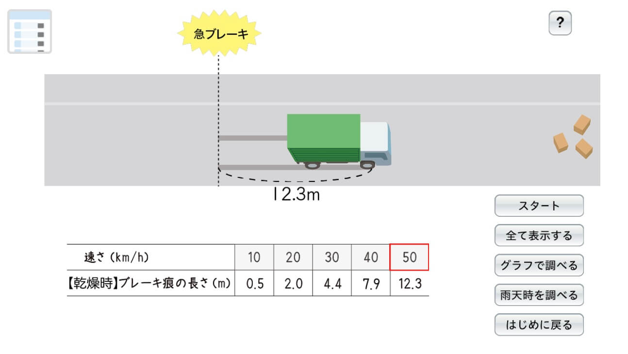 今日の授業のひと工夫【3年4章】p.115