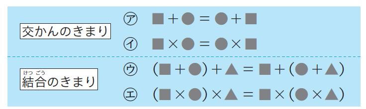 4年 計算のきまり 名付けによる定着を Math Connect 東京書籍 先生のための算数数学ポータルサイト