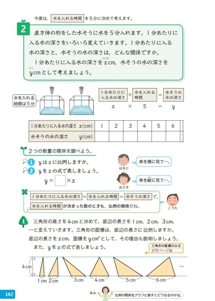 6年 比例と反比例の題材 水そうの深さという現象を中心に Math Connect 東京書籍 先生のための算数数学ポータルサイト