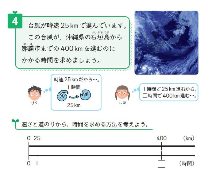 5年 速さ 定義の確認と数直線のイメージを通して Math Connect 東京書籍 先生のための算数数学ポータルサイト