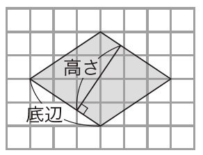 5年 ひし形の面積からたこ形の面積へ Math Connect 東京書籍 先生のための算数数学ポータルサイト