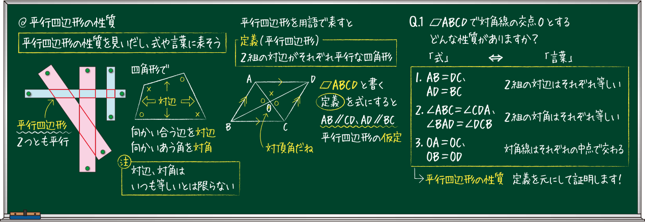 思考を見せる板書例 2年5章 平行四辺形の性質を見いだして式や言葉に表そう Math Connect 東京書籍 先生のための 算数数学ポータルサイト