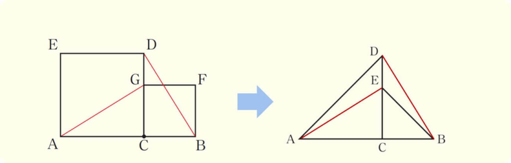 今日の授業のひと工夫 2年5章_2つの正三角形の性質は？_03