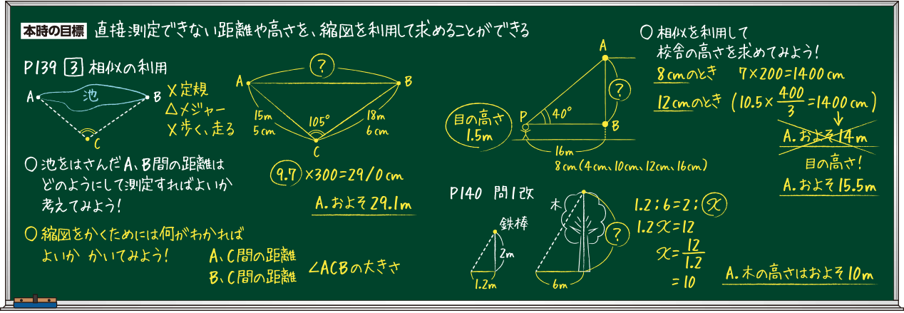 思考を見せる板書例 3年5章 直接測定できない距離や高さを 縮図を利用して求めてみよう 相似の利用 Math Connect 東京書籍 先生のための算数数学ポータルサイト