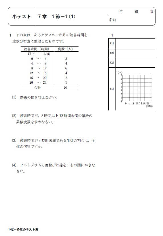 直伝！指導書の使い方！ Vol.2 | math connect | 東京書籍 | 先生のための算数数学ポータルサイト