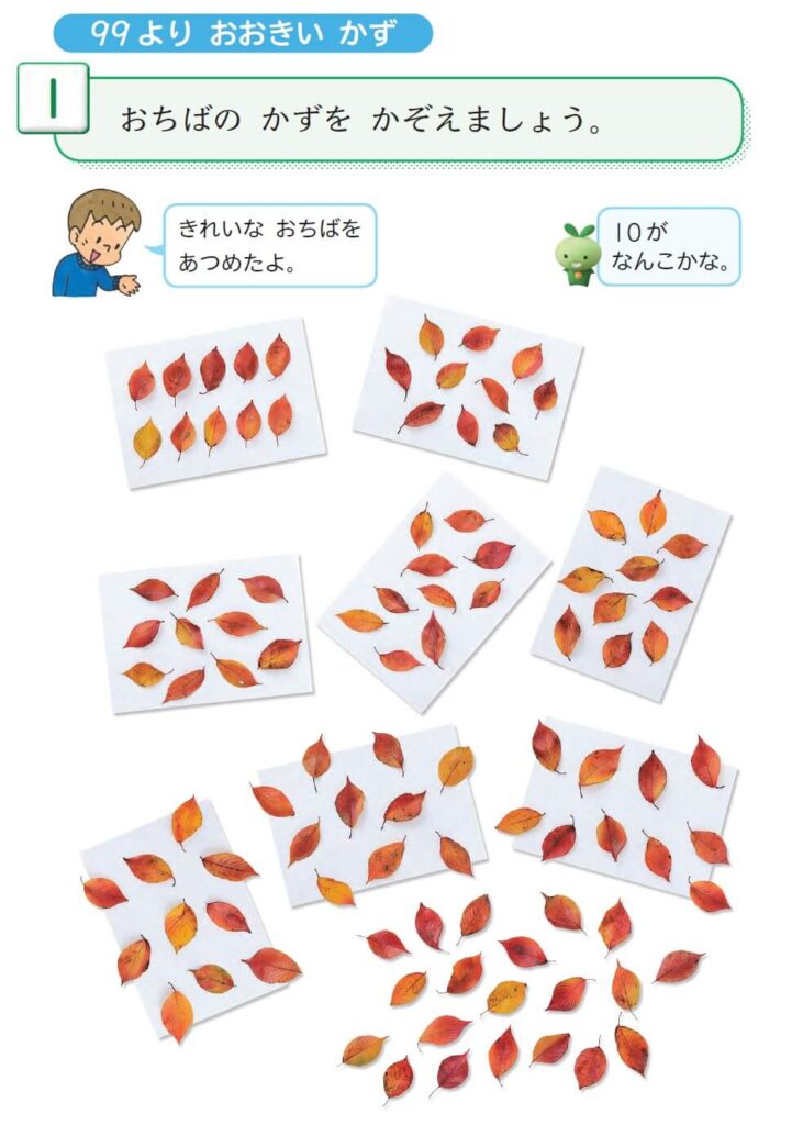 位取り表現