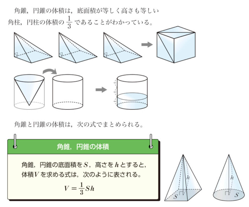 1年6章 角錐や円錐の体積を 角柱や円柱の体積と比べて考えてみよう Math Connect 東京書籍 先生のための算数数学ポータルサイト