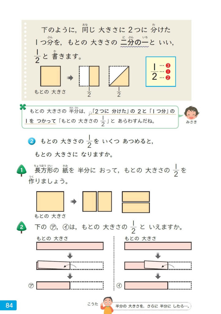 2年 2つに分けた1つ分の大きさは 操作を通して分数の意味を理解する Math Connect 東京書籍 先生のための算数 数学ポータルサイト
