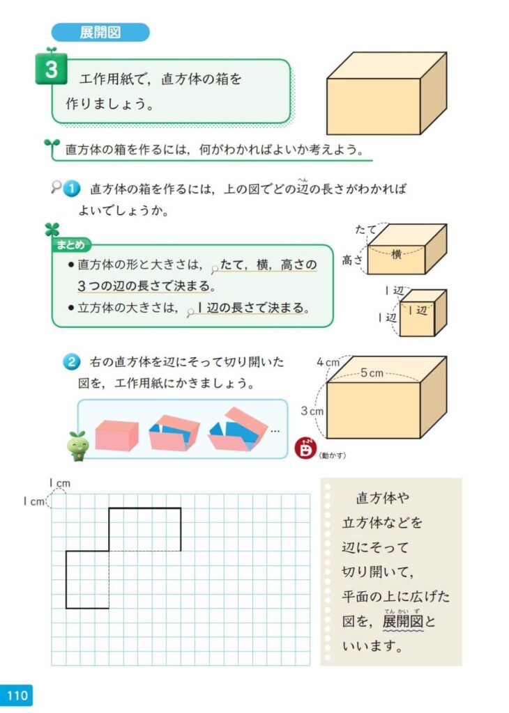 4年 直方体 立方体の展開図の考察 Math Connect 東京書籍 先生のための算数数学ポータルサイト