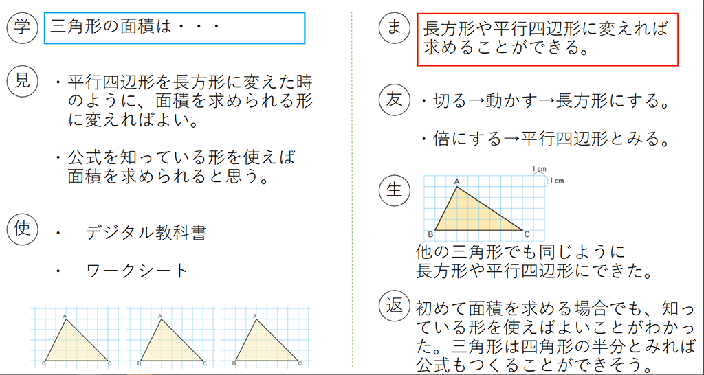【ICT教育のイマ】小算Ｄマークコンテンツ実践事例集　三角形の面積を求めよう5