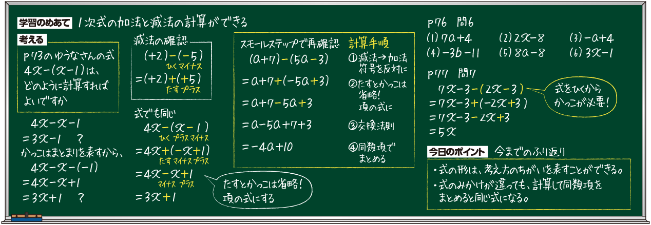 思考を見せる板書例 1年2章 1次式の加法と減法について考えてみよう Math Connect 東京書籍 先生のための算数数学ポータルサイト