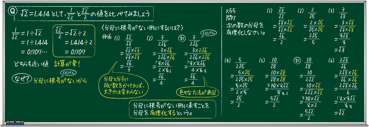 思考を見せる板書例 3年2章 分母に根号がある数の分母を 整数になおす方法を考えてみよう Math Connect 東京書籍 先生のための算数数学ポータルサイト