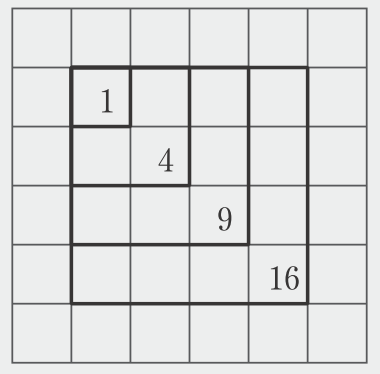 【今日の授業のひと工夫】【3年2章】いろいろな面積の正方形をかいてみよう02