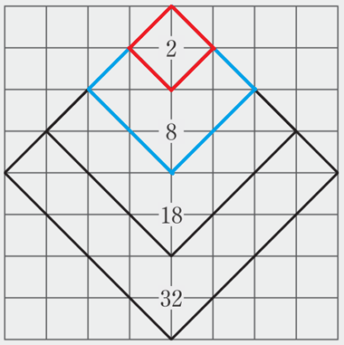 【今日の授業のひと工夫】【3年2章】いろいろな面積の正方形をかいてみよう03