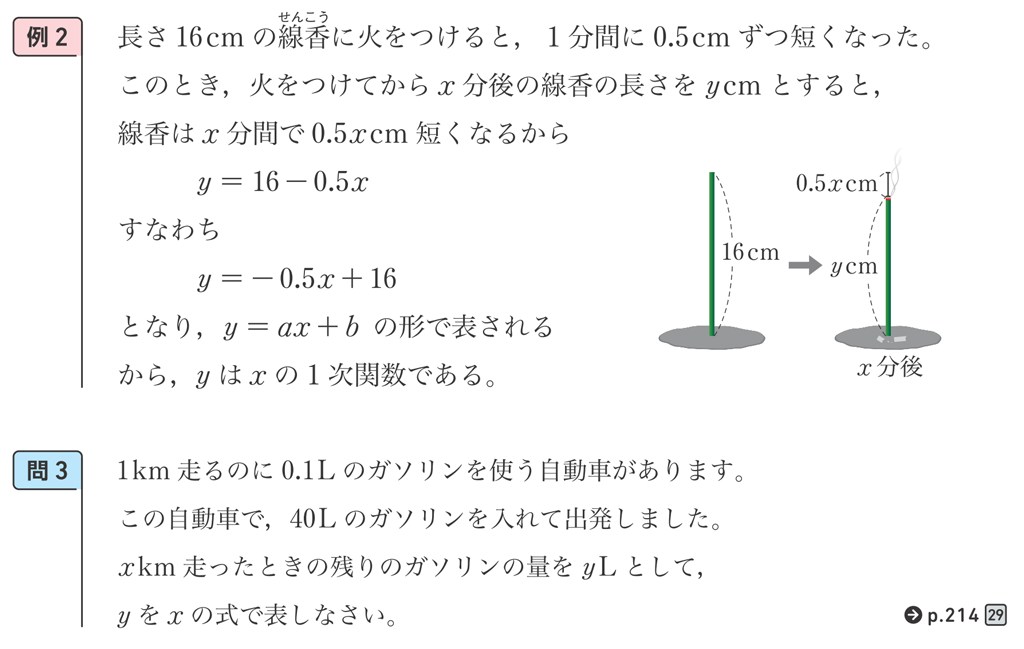 2年3章 ともなって変わる2つの数量の間の関係を式で表して調べてみよう Math Connect 東京書籍 先生のための算数数学ポータルサイト