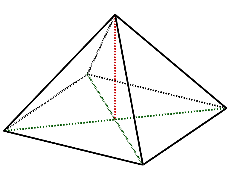 【今週の算数・数学フォト】ピラミッドに似た何か03