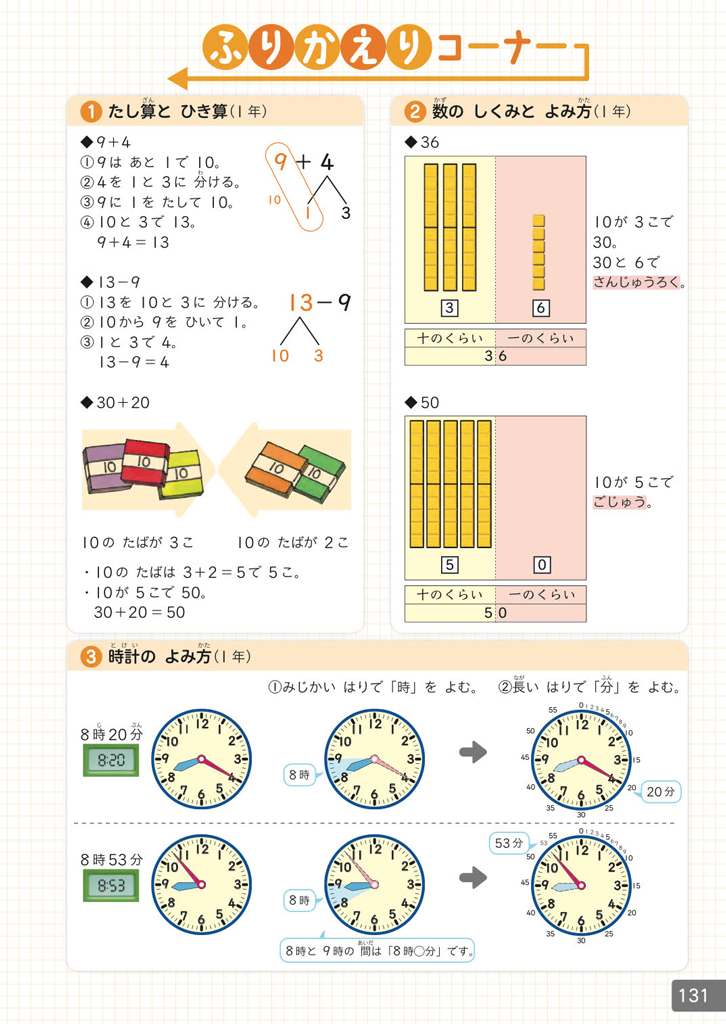 2年 時刻や時間を日常に生かそう Math Connect 東京書籍 先生のための算数数学ポータルサイト