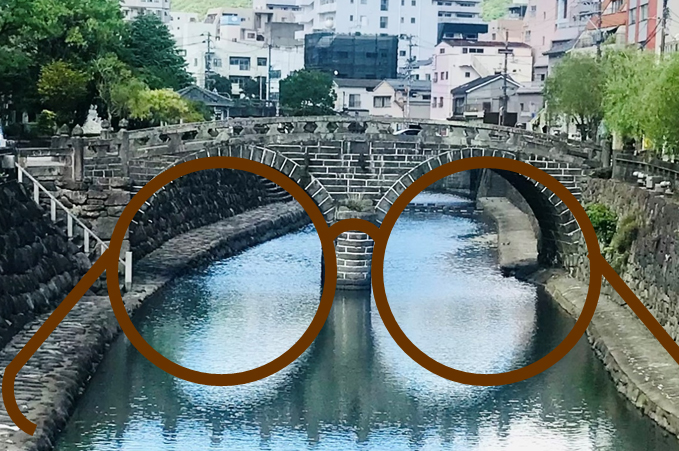 【今週の算数・数学フォト】川に浮かぶ大きなメガネ04