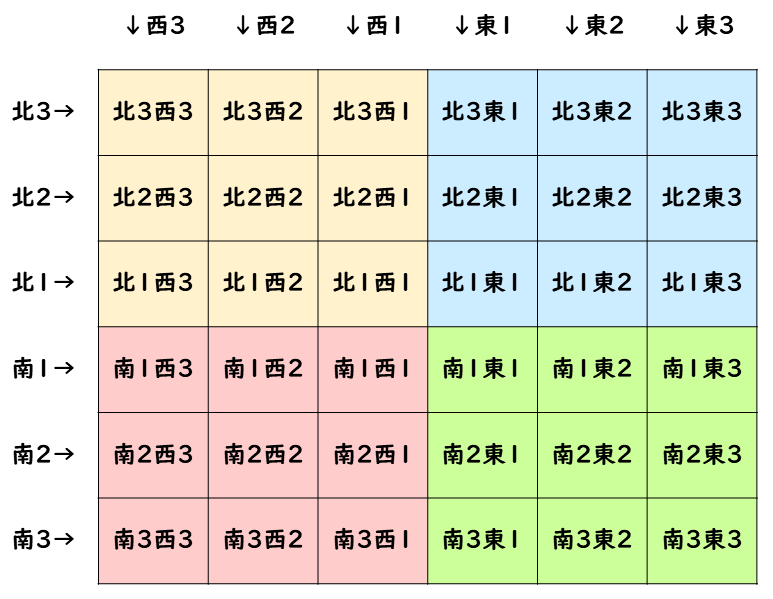 【今週の算数・数学フォト】札幌の街のしくみ02