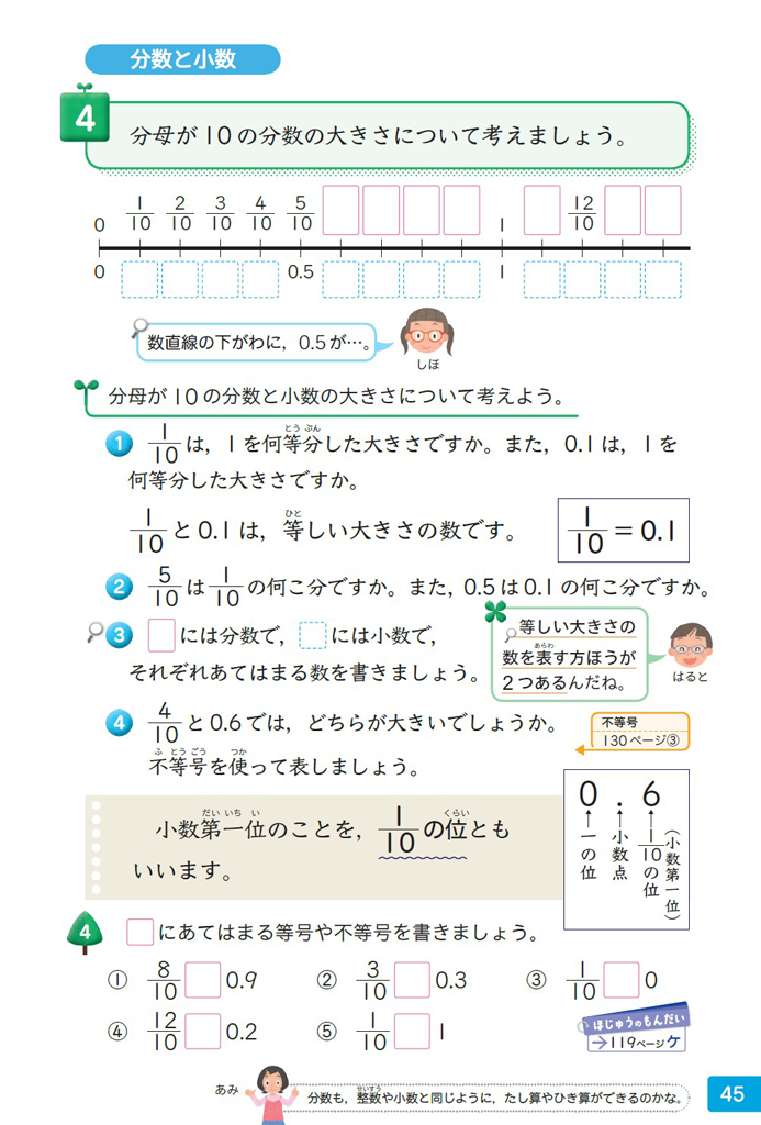 3年⑭】分数と小数を統合的にとらえる | math connect | 東京書籍 