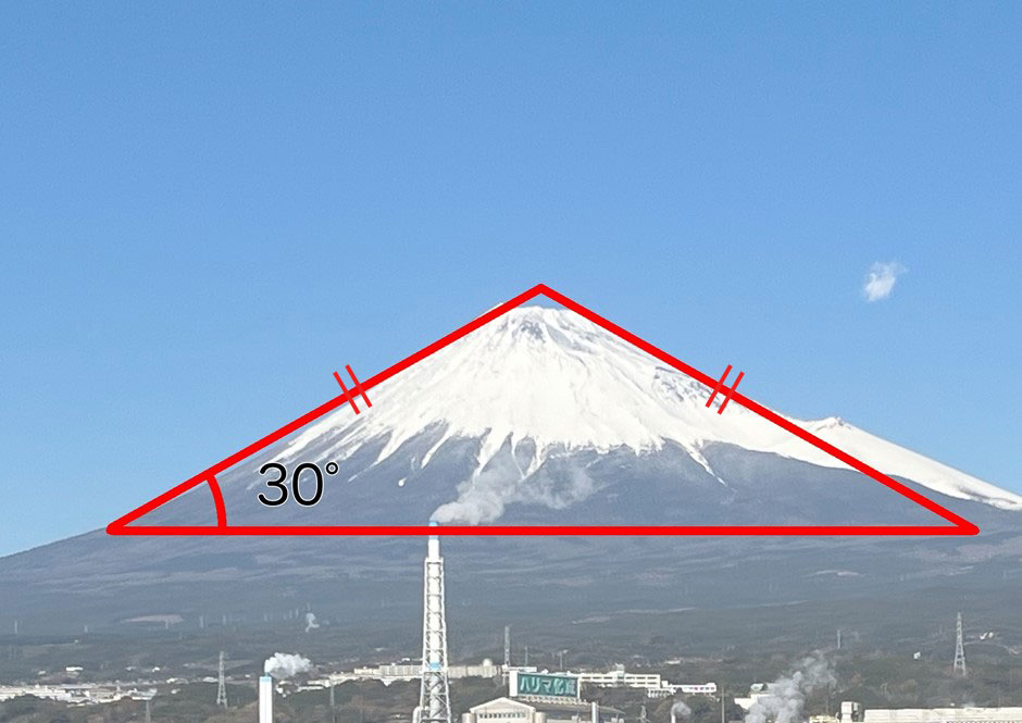 【今週の算数・数学フォト】鹿児島の富士山03