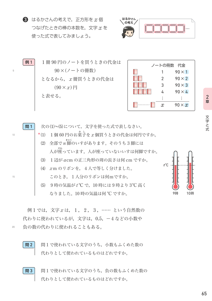 【今日の授業のひと工夫】【1年2章】文字を使った式～文字の表す数量を考えよう～01