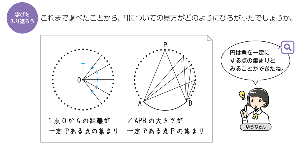 【今日の授業のひと工夫】【3年6章】円外の点からその円の接線への作図を考えてみよう04