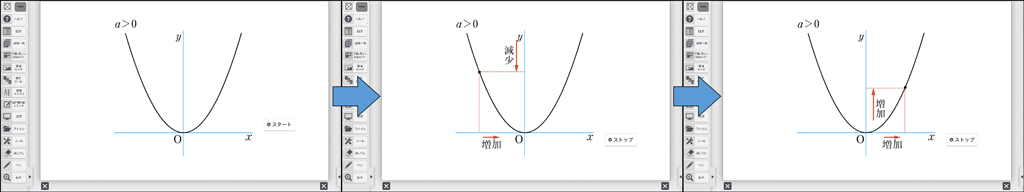 【ICT教育のイマ】クロームブック活用術 実践58～デジタル教科書／操作編（3年 関数y=ax^2③）～03