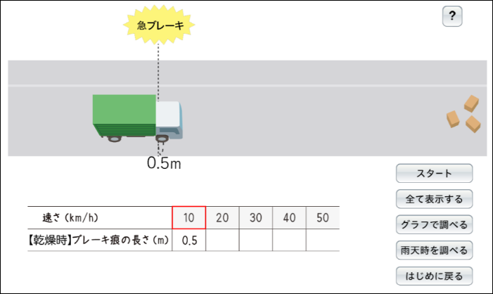 【ICT教育のイマ】クロームブック活用術 実践59～デジタル教科書／操作編（3年 関数y=ax^2④）～03