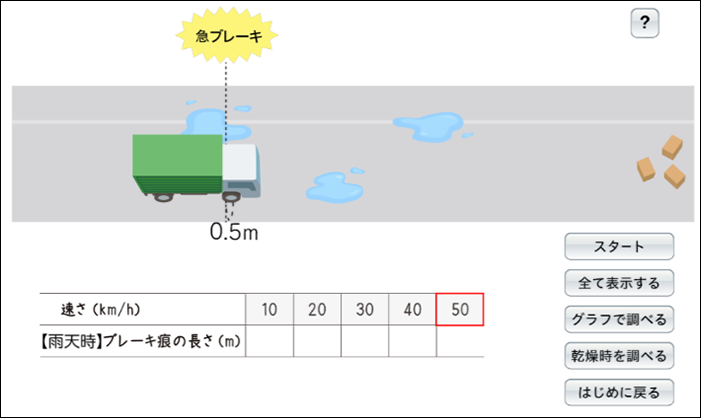 【ICT教育のイマ】クロームブック活用術 実践59～デジタル教科書／操作編（3年 関数y=ax^2④）～04