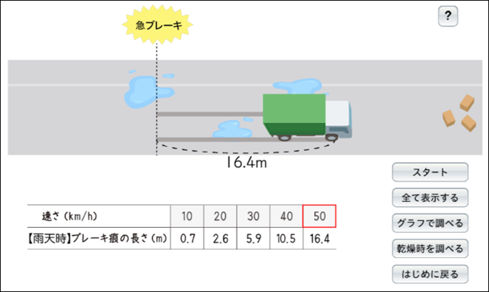 【ICT教育のイマ】クロームブック活用術 実践59～デジタル教科書／操作編（3年 関数y=ax^2④）～05