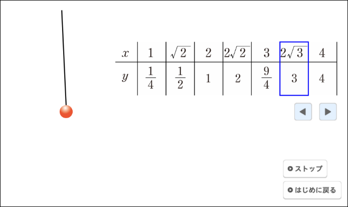 【ICT教育のイマ】クロームブック活用術 実践59～デジタル教科書／操作編（3年 関数y=ax^2④）～08