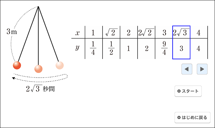 【ICT教育のイマ】クロームブック活用術 実践59～デジタル教科書／操作編（3年 関数y=ax^2④）～09