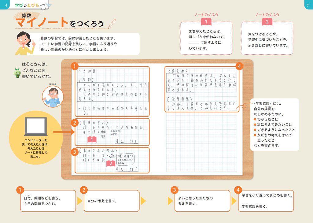 【今日の授業のひと工夫】【4年 学びのとびら】授業開きで、問題解決の仕方や学び方を共有する02