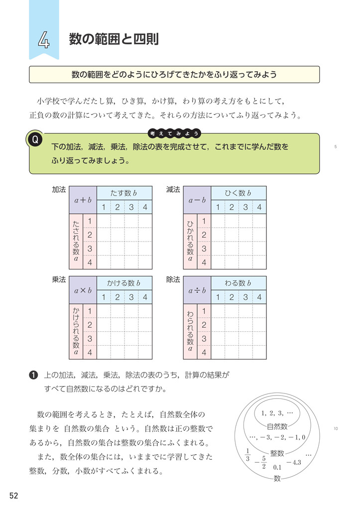 1年1章】数の拡張 | math connect | 東京書籍 | 先生のための算数数学 