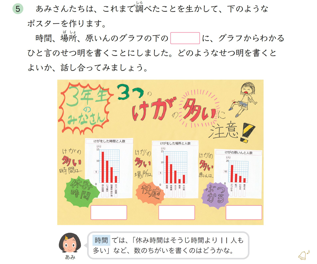 【今日の授業のひと工夫】【3年➅】統計的な問題解決 ～けがを減らすために～01