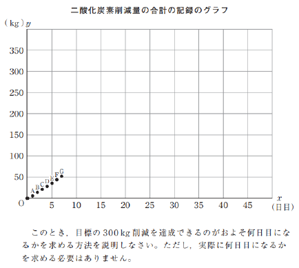 【#6】今求められる学力とは？03