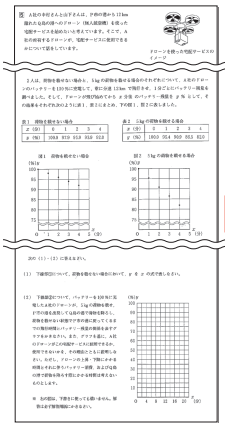 【#6】今求められる学力とは？04