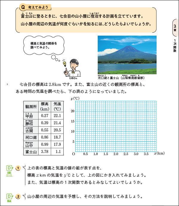 【#6】今求められる学力とは？07