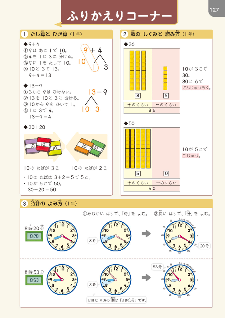 【2年⑦】時刻や時間を日常に生かそう！02