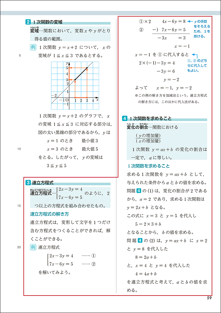 【2次関数】中学校の関数からスムーズに2次関数へ（Essence）04