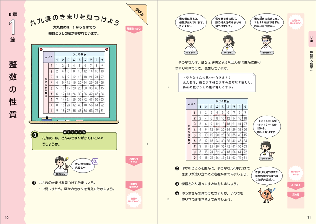 【夏休み特集】ノート・ワークシートの記述からの見取り ②主体的に学習に取り組む態度編01