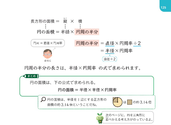 【6年⑧】円の面積を求める公式をつくる ～デジタルコンテンツの活用～02