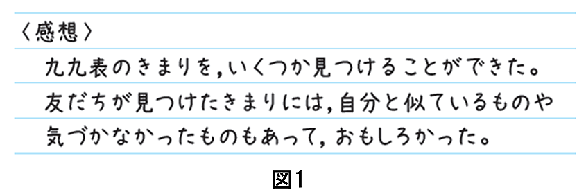 【夏休み特集】ノート・ワークシートの記述からの見取り ③学習感想とノート指導編03