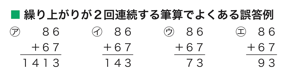 【2年⑨】2回繰り上がりのある筆算をマスターしよう！02