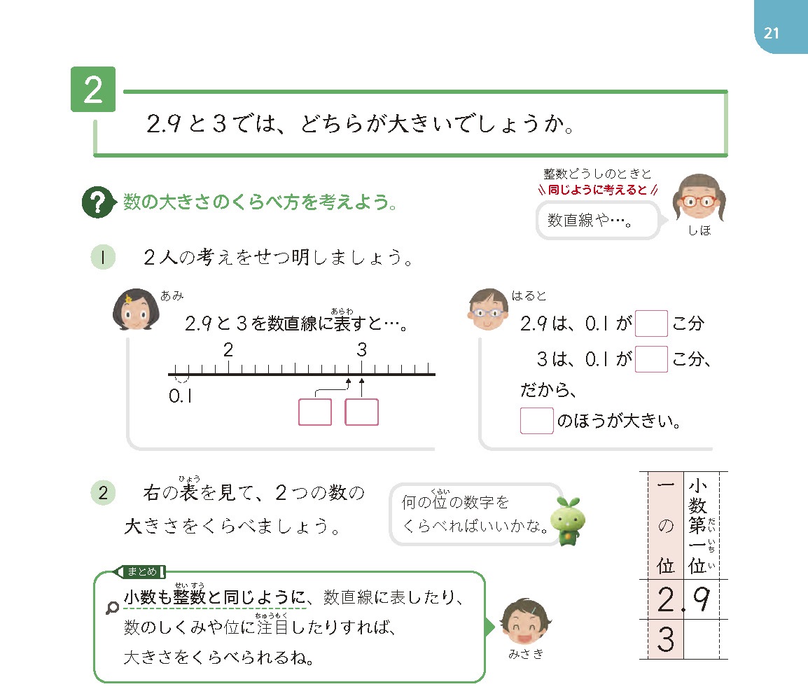 【3年⑬】小数の大小比較～整数のときと同じように考える～01