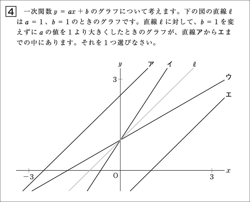 【#30】若手先生の困り事相談 ～令和6年度全国学力・学習状況調査の結果を生かした授業づくり②～02