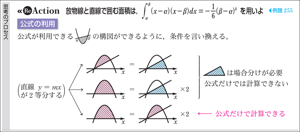 【思考のプロセス】を活用した授業で，大学入試の答案作成に挑む04